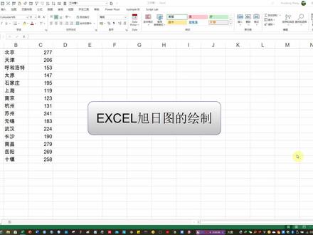EXCEL中旭日图的绘制 #excel #excel图表
