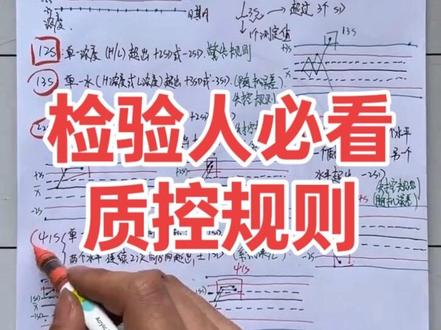 内容来源:WS/T 641-2018:临床检验定量测定室内质量控制 ,《临床实验室管理》第6版,《全国临床检验操作规程》第4版。 #青年创作者成长计划 #检验科日常 #医学笔记 #医学检验技术 #室内质控