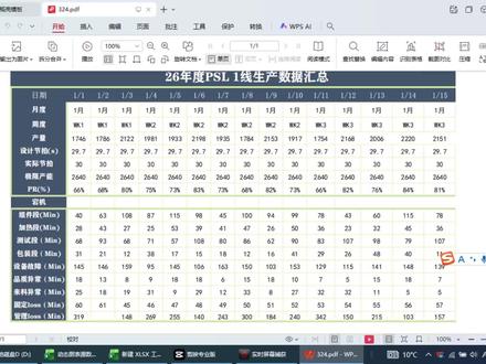 Office PDF图表转表格(别花会员了,30S搞定) #excel技巧 #excel图表 #办公技巧 还在花钱转化文档了,30S自己搞定,不看广告开会员