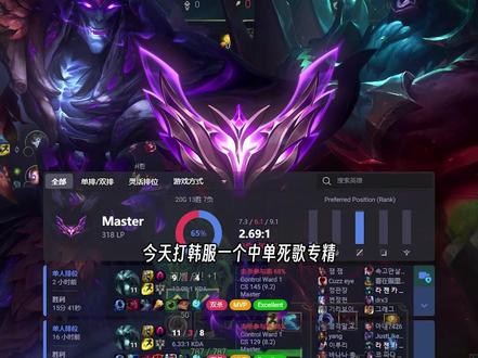 发明人:黑魂加里奥 发明项目:直面泰山 #峡谷之巅 #加里奥