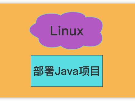 在Linux上怎么部署我们的Java项目呢?
#程序员 #java #知识分享 #linux #后端开发