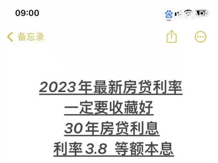 2023年最新商贷利率#房产 #商贷利率