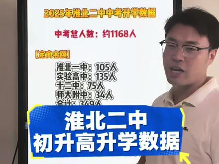 淮北二中初升高升学数据分析#淮北升学 #淮北初升高 #中高考衔接 #初高衔接 #升学规划课堂