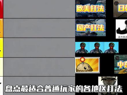 锐评三角洲各式打法 #三角洲行动 #三角洲