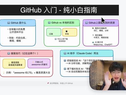Github纯小白入门教程(附带AI使用技巧) GitHub 其实可以理解成一个全球公开版的“网盘”,里面放的不是电影音乐,而是代码仓库、资料、教程、模板等内容,任何人都可以免费搜索和下载。它和你电脑的关系也很简单:GitHub 是云端,你的电脑是本地,你可以把上面的内容下载到自己电脑里使用。
对于普通人和纯小白来说,GitHub 最大的价值,不是写代码,而是找资源。比如英语备考资料、简历模板、AI 提示词合集等,上面都有很多免费又高质量的内容。搜索时记住两个技巧:
第一,看星标数,星越多通常越靠谱;
第二,学会用“awesome + 关键词”去搜,因为这类内容往往是别人整理好的优质资源清单。
最适合小白的用法,就是配合 AI 一起使用。看到一个 GitHub 项目看不懂时,直接把链接丢给 AI,让它用大白话告诉你这个项目是做什么的、适不适合你;如果觉得有用,还可以直接让 AI 帮你下载到本地。这样就不用自己硬啃说明文档,也能高效利用 GitHub。
#文科生学AI #GitHub #claudecode