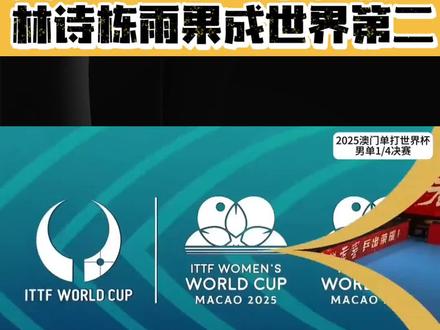 莫雷加德将于下周反超林诗栋雨果成世界第二