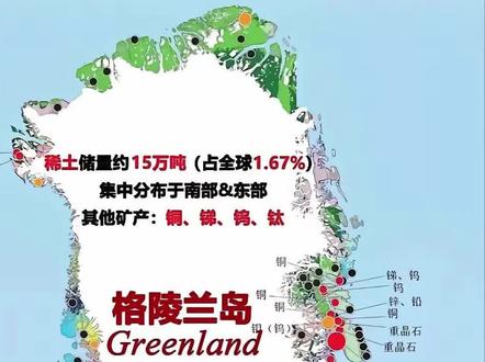 格陵兰岛其实是山西的#格陵兰岛 #山西 #山西方言 #格陵兰 #板机