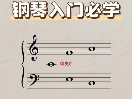 钢琴小白不会看五线谱?1分钟熟记所有基础知识#钢琴#钢琴教学