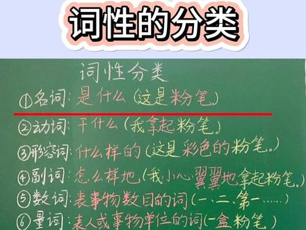 很多孩子分不清什么是名词、动词、形容词、副词、数词和量词,赶紧替孩子收藏起来练会吧!#小学语文#知识点总结 #每日知识分享 #每天学习一点点就会有收获