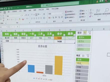 表格太单调?不会做数据分析表?小乔教你用超级表搞定美观的Excel表格#excel #表格 #干货 #excel教学