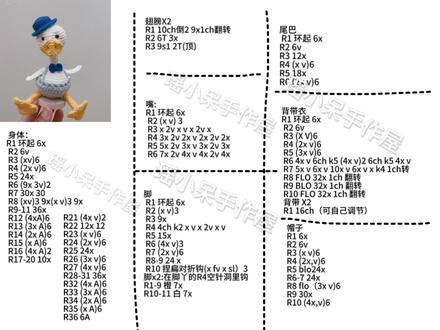 (一)小丑鸭-身体
这款属于越看越丑萌!!图解我以整体的方式发送昂,这样会不会更方便,哈哈哈哈#手工编织零基础教学 #钩针图解 #我的手工日常
