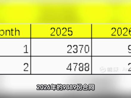 摩根精准在低点平掉了空单#白银 #黄金 #特朗普