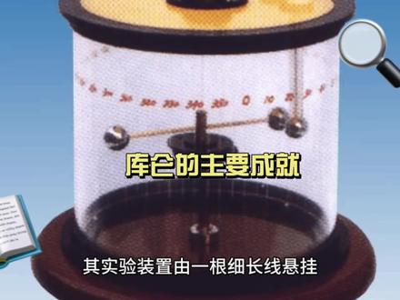 库仑的主要成就#物理 #物理学家