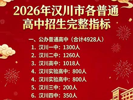 #汉川中考家长 #中考查分时的激动瞬间 #2026湖北中考 #松鼠Ai 2026年汉川中考生9972人,高中学位6808人,还有三千一百多个孩子要强制分流😱