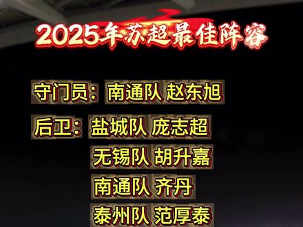 2025年苏超最佳阵容#苏超 #苏超最佳阵容