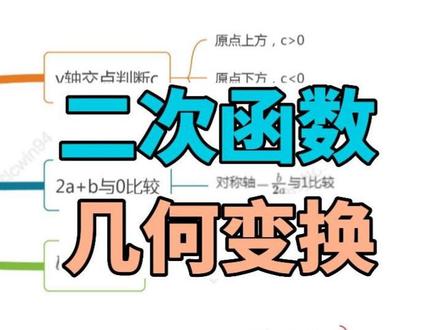 10分钟学通二次函数几何变换#二次函数应用题 #数学巧算方法