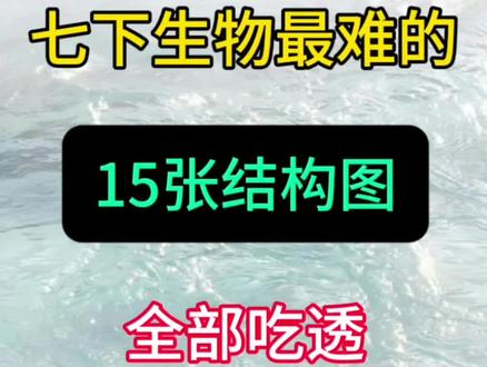 七年级下册生物会考15张结构图🔥💯 #七年级#七下生物#会考#识图题#初一生物