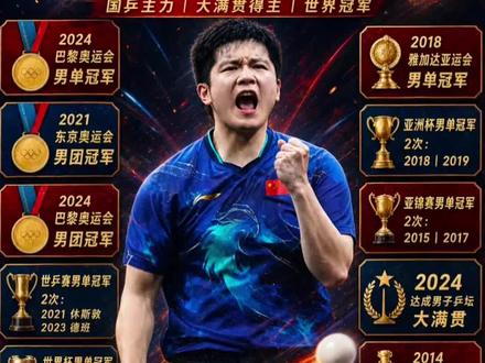 樊振东无缘名古屋亚运会。
2026年5月12日,中国乒协正式公布名古屋亚运会乒乓球项目选拔规则,男队主教练王皓解读新规,樊振东因退出国际排名体系无法满足选拔条件,基本确定无缘本届亚运会。#樊振东 #国乒 #世界冠军