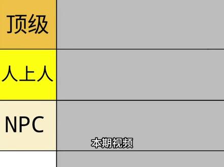 不行了,我要被我剪的视频笑死了
视频仅代表个人观点
第一次剪视频不喜勿喷
#泰百#Puyfaiploy#opalmint #nickyengland#女校风云