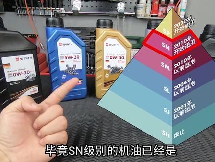 为什么从保护发动机的角度来看,SL级别的机油反而比SN级别更强?#车知识分享计划 @抖音汽车