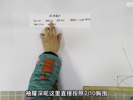 斜襟棉衣前片裁剪,大小襟分割线裁剪时的注意事项