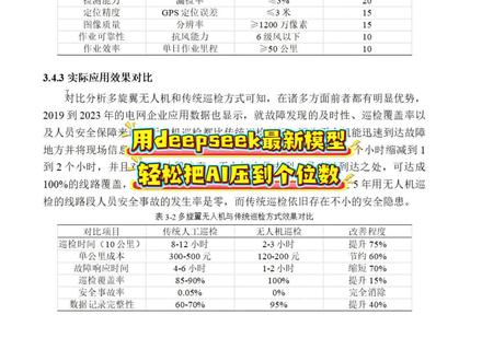 用deepseekv4 轻松把论文AI率压到个位数 #论文 #初稿 #毕业季 #deepseek #PaperRed