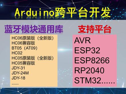 Arduino跨平台开发——蓝牙模块通用库
该库的本质是使用状态机进行蓝牙AT指令的配置,不需要额外的USB-TTL模块,而能够将配置蓝牙功能参数的步骤集合在程序中,并且支持很多常用的蓝牙。
目前支持的蓝牙:HC06原装版(全新版)、HC06兼容、BT05(AT09)、HC02、HC05原装版(全新版)、HC05兼容版、JDY-31、JDY-24M、JDY-18等。
支持的平台:AVR、ESP32、ESP8266、RP2040、STM32等。
