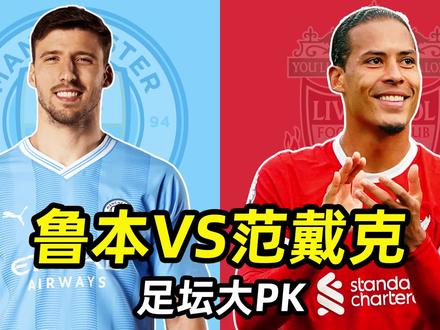足坛大PK之“鲁本VS范戴克”:谁是当今足坛最强中卫? #利物浦 #曼城 #足球的魅力 #遇见足球