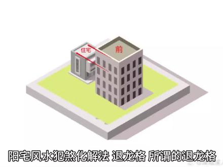 阳宅风水犯煞化解法退龙格#国学文化 #生活不会辜负每一个努力的人 #中华文化 #风水玄学 #易学智慧