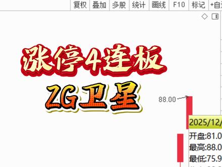 航天热度持续,还能炒多久? 深度分析商业航天卫星制造!#元旦 #中国卫星 #卫星制造