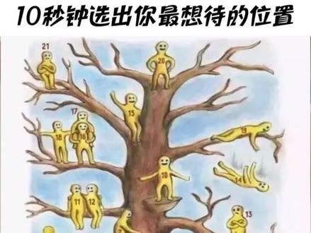 你的第一直觉是呆在哪个位置呢?#心理分析 #心理学