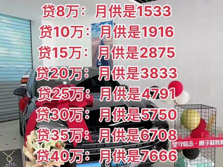 要买车的记得点个关注,买车无套路,大蒋带你上高速😍#关注我 #干货分享 #抖音小助手 #说车聊车