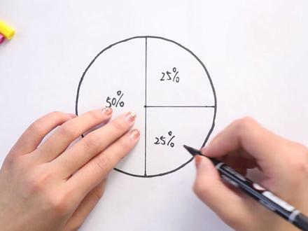 扇形统计图怎么画步骤