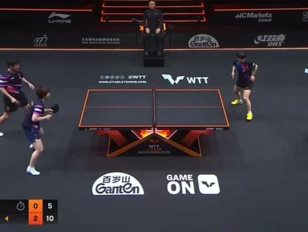 12.11🎊🎊🎊恭喜莎头组合3:0战胜动漫组合,这场球打得太欢乐了!特别是这最后两分,有点戏剧性。混双老祖还是太强了!弟弟妹妹还要多向哥姐学习。