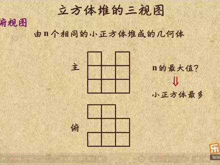 投影与视图4、三视图2