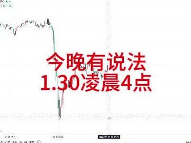 熬到了现在,干货分享一波,做金人就是得熬!#黄金 #交易 #干货分享