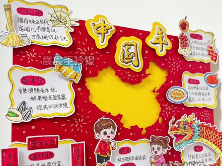 春节习俗手抄报|中国传统节日手抄报 🈶电子版线稿,主页置顶视频获取哦
🉑打印涂色,轻松交作业啦
🈲商用二改,🈲抄袭搬运
#春节习俗手抄报 #中国传统节日手抄报 #春节手抄报 #新年手抄报 #立体手抄报