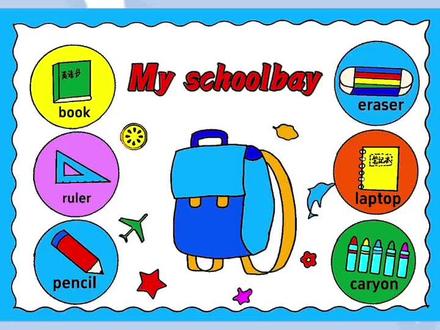 英语我的书包手抄报四年级上册第二单元思维导图#我的书包#英语文具手抄报#我的书包手抄报