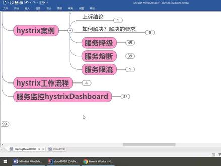 62_Hystrix工作流程最后总结