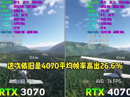 rtx4070与rtx3070游戏实测,rtx4070值得入手吗?#电脑 #电脑知识 #diy电脑 #显卡