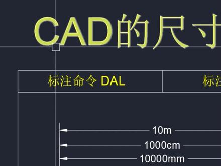 CAD标注尺寸/单位换算的不同表达形式! CAD标注尺寸/单位换算的不同表达形式!#cad标注尺寸 #cad教程 #CAD #cad快捷键 #CAD课程 @小帅学长的软件小课堂
