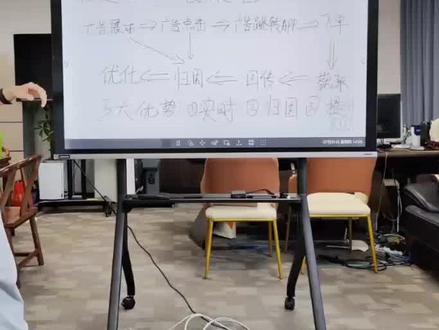 这个视频告诉你到底什么是抖音CID,看完你就懂了 #抖音零基础教学 #直播电商 #电商创业 #电商人 #干货分享