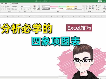Excel技巧:经营分析必学的四象限图表,你会么?
