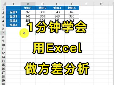 1分钟学会用Excel做方差分析#方差分析 #统计学 #数据分析 #excel数据分析