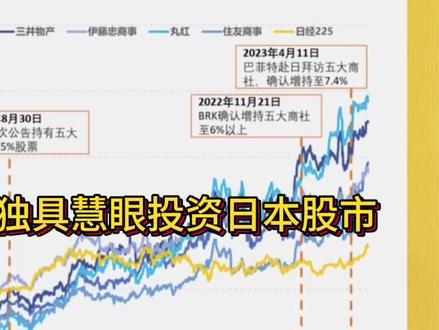 巴菲特看好哪里#财经