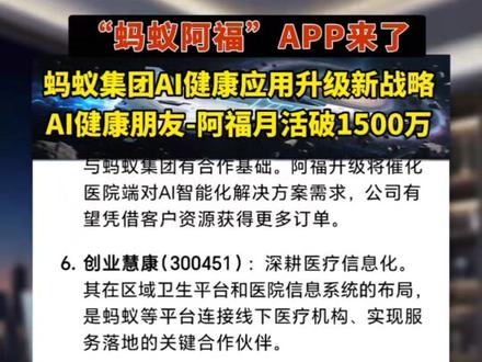 蚂蚁集团AI健康应用升级为“蚂蚁阿福”:定位转向“AI健康朋友”,月活用户突破1500万
内容简要概括
1. 品牌升级与战略调整:蚂蚁集团将旗下AI健康应用“AQ”正式升级为“蚂蚁阿福”,战略重心从“AI工具”转向“AI健康朋友”,聚焦“健康+”战略,旨在覆盖日常健康管理与严肃医疗之间的需求空白。
2. 核心功能焕新:新版阿福重点升级三大功能板块:
* 健康陪伴:通过“健康小日记”“健康小目标”等模块,支持接入苹果、华为、鱼跃等九大品牌智能设备同步数据,帮助用户记录健康状况、设定个性化目标并提供提醒,扮演“家庭医生”或“私人教练”角色。
* 健康问答:问答能力专业化升级,支持多模态交互(文字、语音、图片),可识别皮肤问题、解读体检报告(准确率超95%),并通过“AI诊室”模式主动追问症状,实现“一人一策”。
* 健康服务:连接全国30万真人医生提供在线问诊,并集成挂号、购药、医保支付等服务;同时,六位院士领衔的500多位名医开设“AI分身”,累计解答超2700万次咨询,提升服务普惠性。
3. 用户规模与普惠性:阿福App月活跃用户已超1500万,跻身国内AI应用前五,日均处理健康提问超500万次。其中55%用户来自三线及以下城市,凸显基层覆盖能力。
4. 技术支撑与生态协同:阿福的专业能力得益于浙江国家医疗人工智能基地的支持,并延续了与浙江卫健委共创的数字健康人“安诊儿”的技术经验,未来将持续助力“健康”战略。
