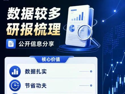 大唐发电研报解读 #学习股票知识