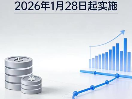 白银涨疯了!这只基金暂停申购 #白银 #掘金计划2026 #人间清醒商业问答 #抽象的精选