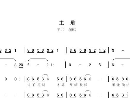 主角--王菲演唱--动态简谱 主角--王菲演唱--动态简谱