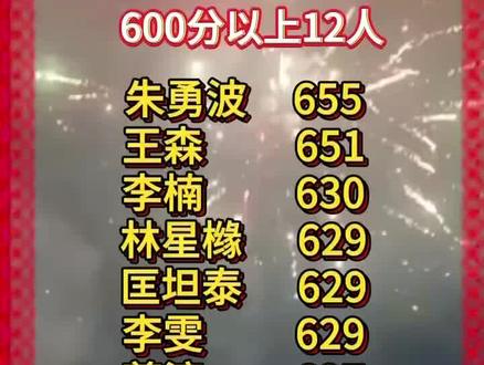 #金榜题名 ,文正好样的